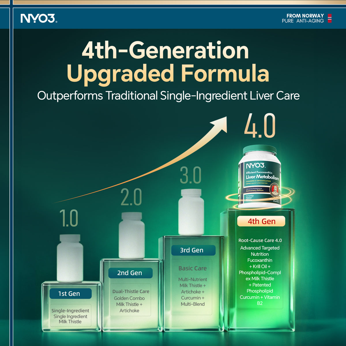 NYO3® Efficient Fucoxanthin Liver Metabolism Support – 60 Softgels