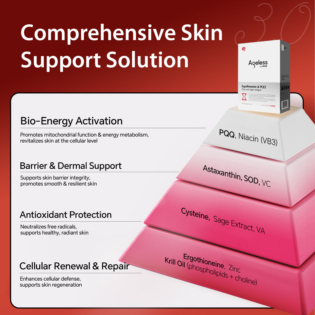NYO3® Ageless Beauty Nourishing Krill Oil Softgels