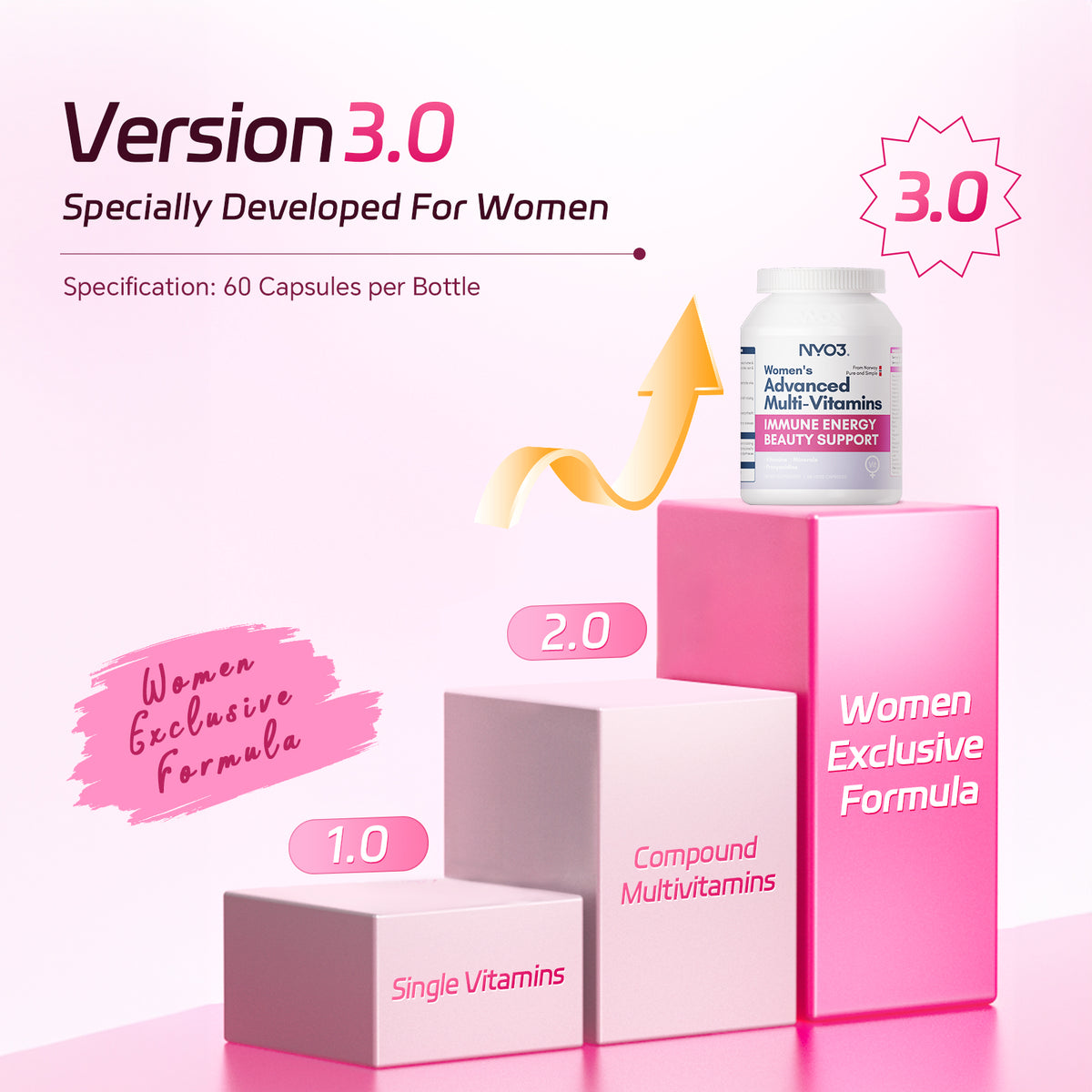 NYO3® Women's Advanced Multi-Vitamins Capsules 545mg