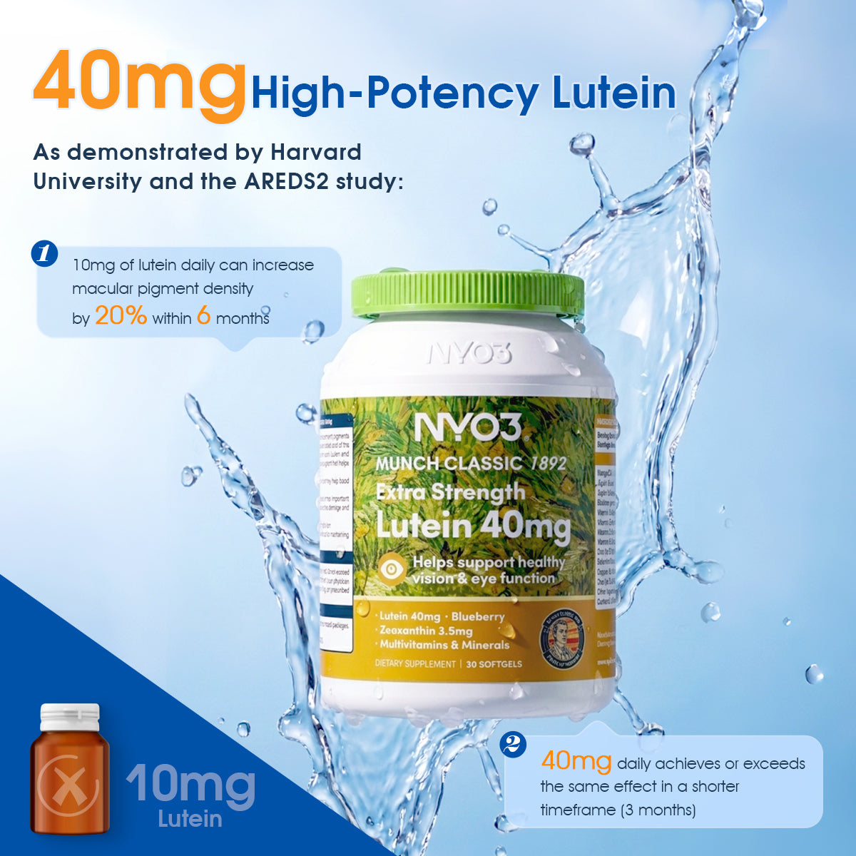 NYO3® Blueberry Extract & Lutein Softgels