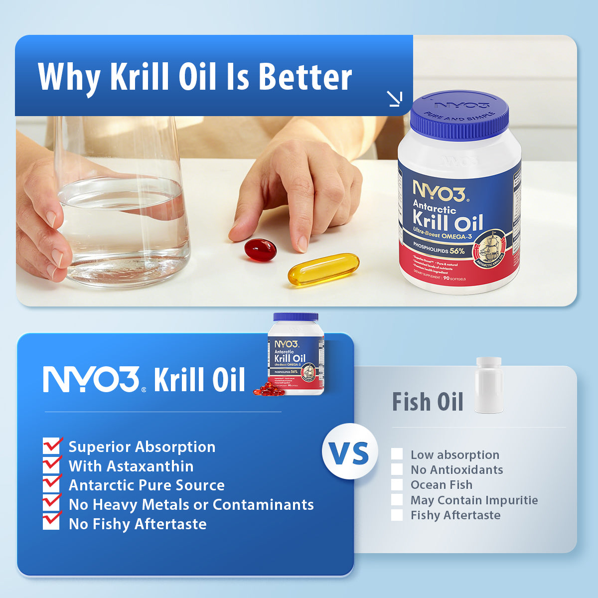 NYO3® Antarctic Krill Oil – 56% Phospholipids 500mg 90 Softgels