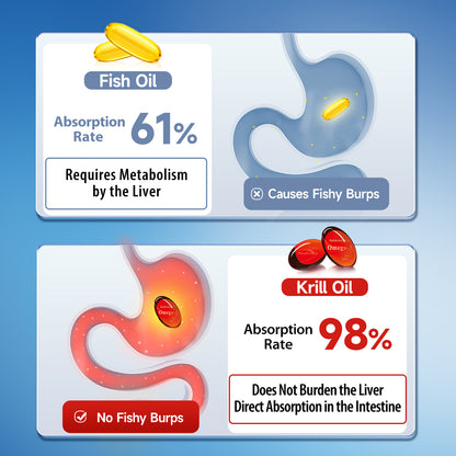 NYO3® Advanced MUNCH CLASSIC 1892 Antarctic Krill Oil Softgels 2.0