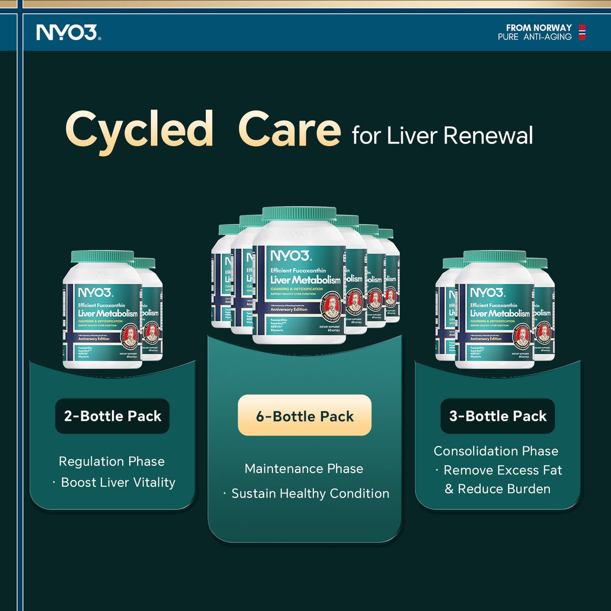 NYO3® Efficient Fucoxanthin Liver Metabolism Support – 60 Softgels