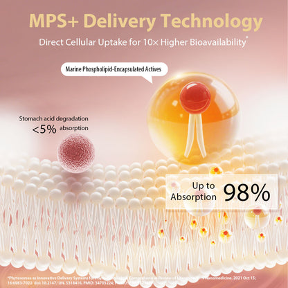 NYO3® Ageless Beauty Nourishing Krill Oil Softgels
